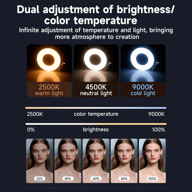 ไฟเติมเซลฟี่ LED สำหรับโทรศัพท - Photography Lighting Video บทวิจารณ์และราคา