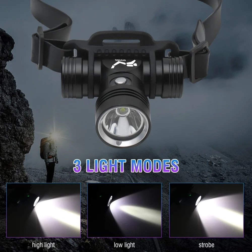 ไฟฉายดำน้ำ BORUiT B14 1200LM L - Photography Using Lighting บทวิจารณ์และราคา