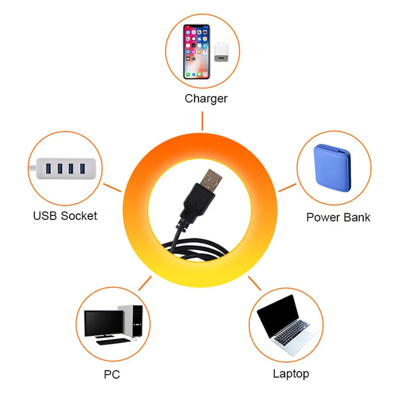 LED USB Sunset โคมไฟโปรเจคเตอร - Photography Lighting Mood บทวิจารณ์และราคา