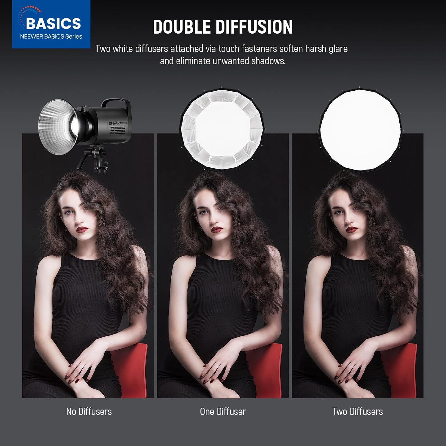 ซอฟต์บ็อกซ์แบบพาราโบลาพร้อมเมา - Photography Umbrella Lighting Kit บทวิจารณ์และราคา